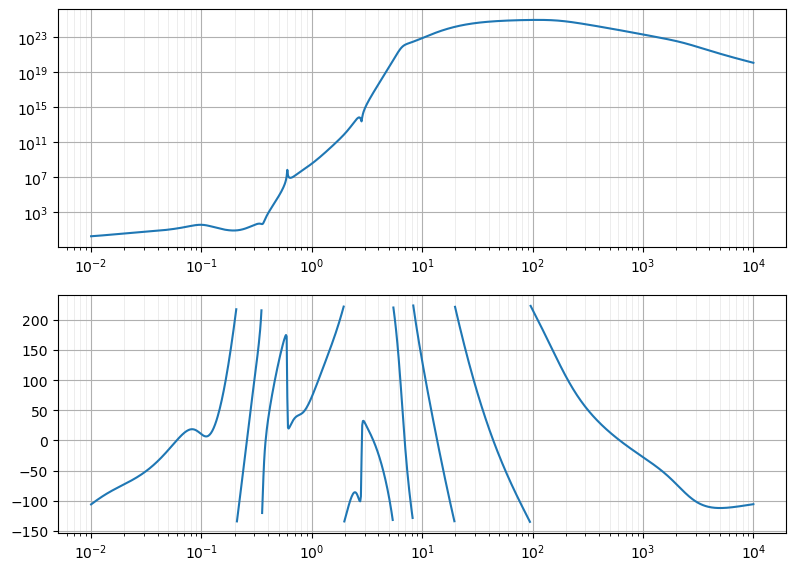 ../../_images/a2a4c606ffff6d4c671ec23b067cbe08ef6eface2931ae1c5eb494d934b07cb0.png