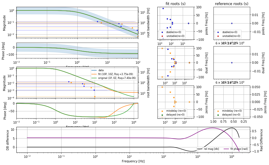../../_images/acd6db975a6f28d9b4447050192c5b2701dbefd215a1cce09aa97cce2a03f96e.png